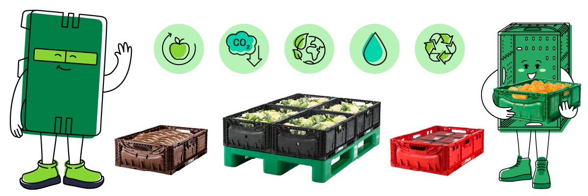 How IFCO reusable packaging supports your ESG goals