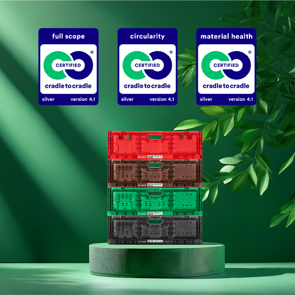 Reusable packaging solutions for the fresh food supply chain - IFCO